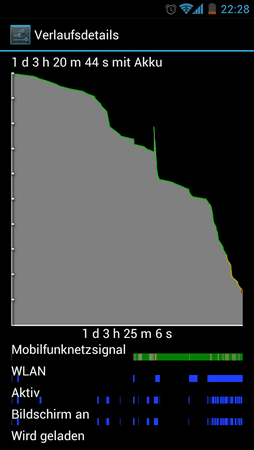 Screenshot_2011-12-13-22-28-10.png