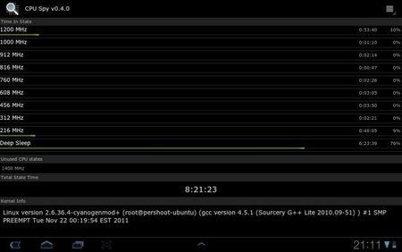 uploadfromtaptalk1323981699574.jpg