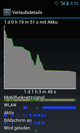 Screenshot_2011-12-21-08-32-34.png