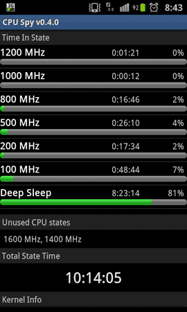 SC20111221-084334.png