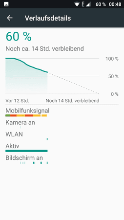 Screenshot_20170218-004807.png
