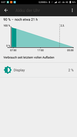 Screenshot_2017-03-01-08-07-47-723_com.google.android.wearable.app.png