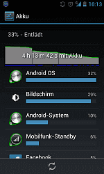 61508d1324286188t-android-4-0-3-mit-massiven-akku-problem-uploadfromtaptalk1324286187266.png