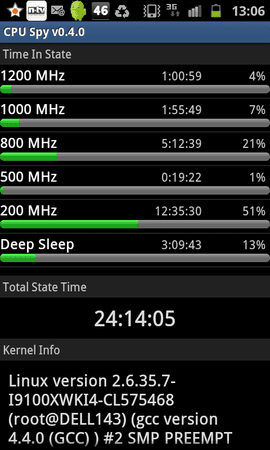 SC20111222-130640.png