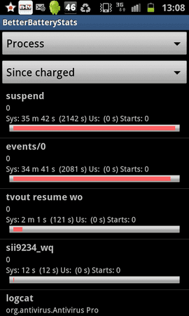 SC20111222-130806.png