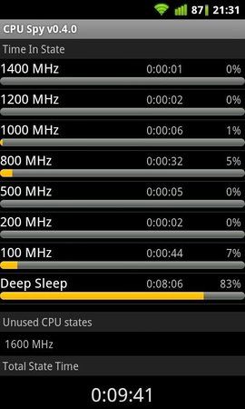 uploadfromtaptalk1324672550940.jpg