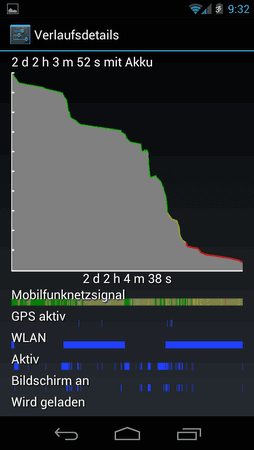 Screenshot_2011-12-24-09-32-54.png