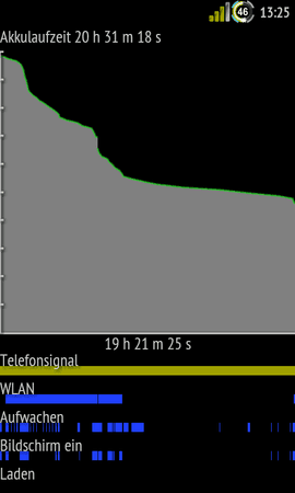 SC20111225-132539.png
