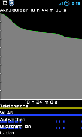 SC20111227-001806.png