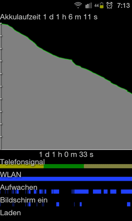 SC20111230-071308.png