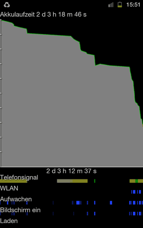 SC20111230-155124.png