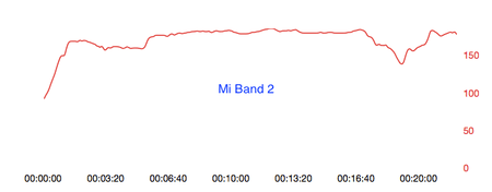 MiBand2.png