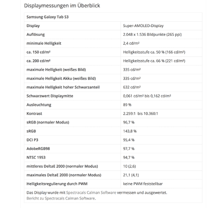 Bildschirmfoto 2017-04-12 um 14.20.38.png