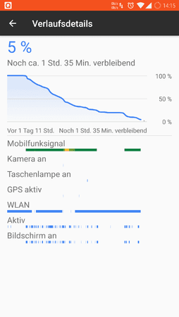 Screenshot_20170422-141546.png