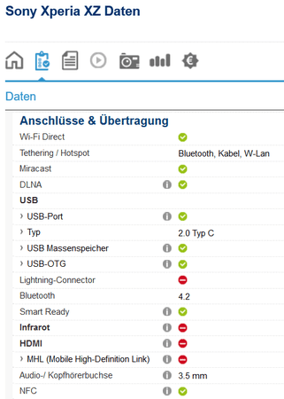XZ-Daten.PNG
