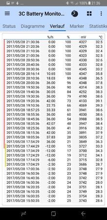 3-Ladevorgang Induktive Ladestation EP-PG950 _ohne Hülle _2.jpeg