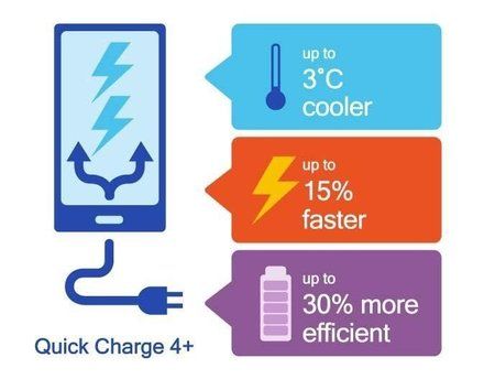 quick-charge-4-plus.jpg