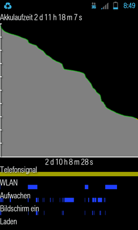 SC20111231-084912.png