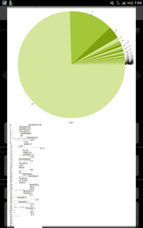 SC20120102-070901.png