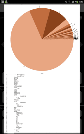 SC20120102-071022.png