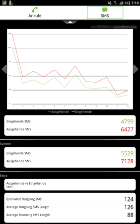 SC20120102-071033.png