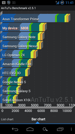 ggn_aokp-m1_f-n#8(2).png