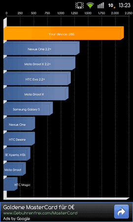 10 Benchmark.png
