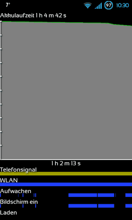 SC20120105-103007.png