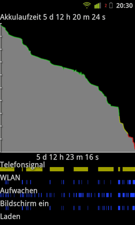 SC20120104-203024.png