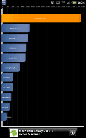 SC20120106-002450.png