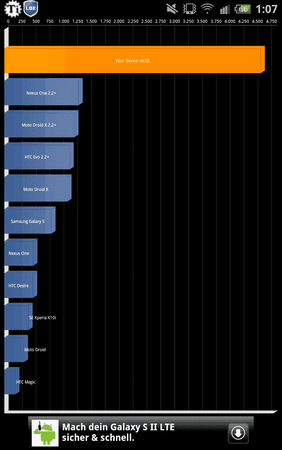 SC20120106-010749.png