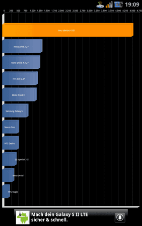 SC20120107-190945.png