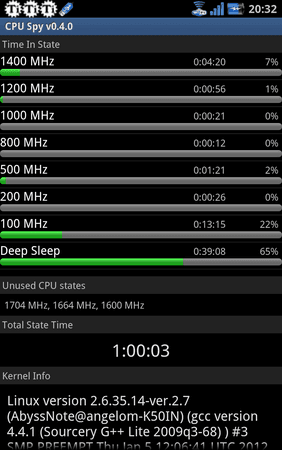 SC20120107-203219.png