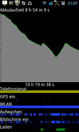 SC20120107-210711.png