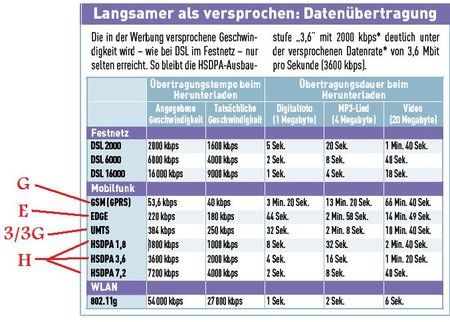 datennetze.jpg