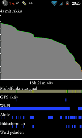 2012-01-08 20.25.51.png