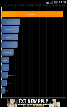 SC20120108-213024.png
