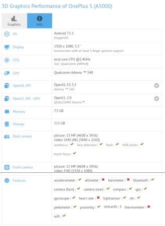 OnePlus-5-GFXBench.png