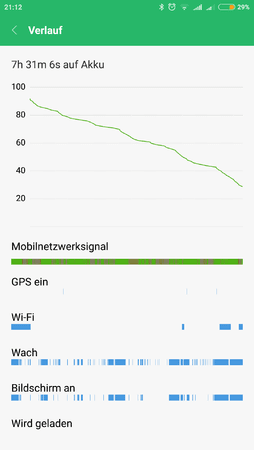 Screenshot_2017-06-10-21-12-10-223_com.miui.securitycenter.png