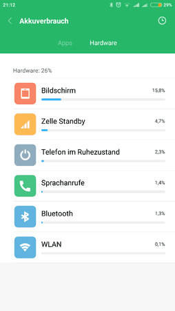 Screenshot_2017-06-10-21-12-00-079_com.miui.securitycenter.png