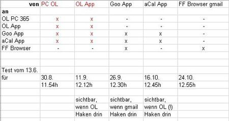 KalenderApp.JPG
