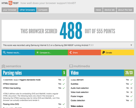 Samsung-Galaxy-Note-8-HTML5Test-682x540.png