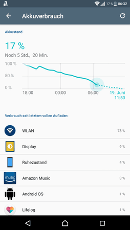 Screenshot_20170619-063239.png