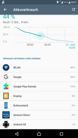 Screenshot_20170621-032134.png