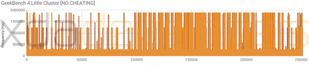 watermarked_GEEKBENCH4_noCHEATING-1024x224.png