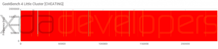 watermarked_GEEKBENCH4_CHEATING2-1024x231.png