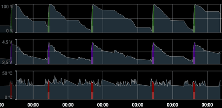 Grafik.png