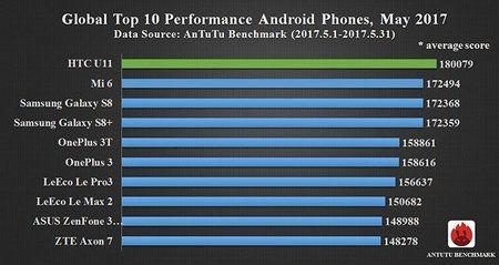 antutu-android.jpeg