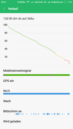 Screenshot_2017-07-03-20-41-40-361_com.miui.securitycenter.png