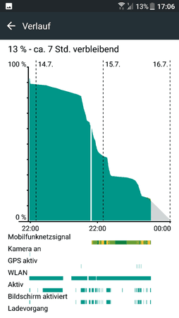 uploadfromtaptalk1500131419340.png